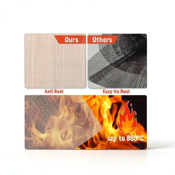 Yaocom Copper Wire Mesh 4 Pack 11.81 x 8.27 in Solid Pure Copper-2