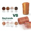 Copper Mesh Rodent Control Kit 5 inch x 70ft RAYTRENDS Premium Wool-5