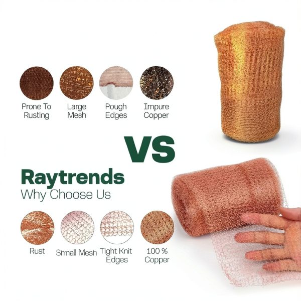 Copper Mesh Rodent Control Kit 5 inch x 70ft RAYTRENDS Premium Wool-5